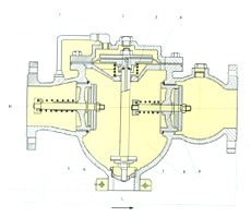 逆流防止器結(jié)構(gòu)